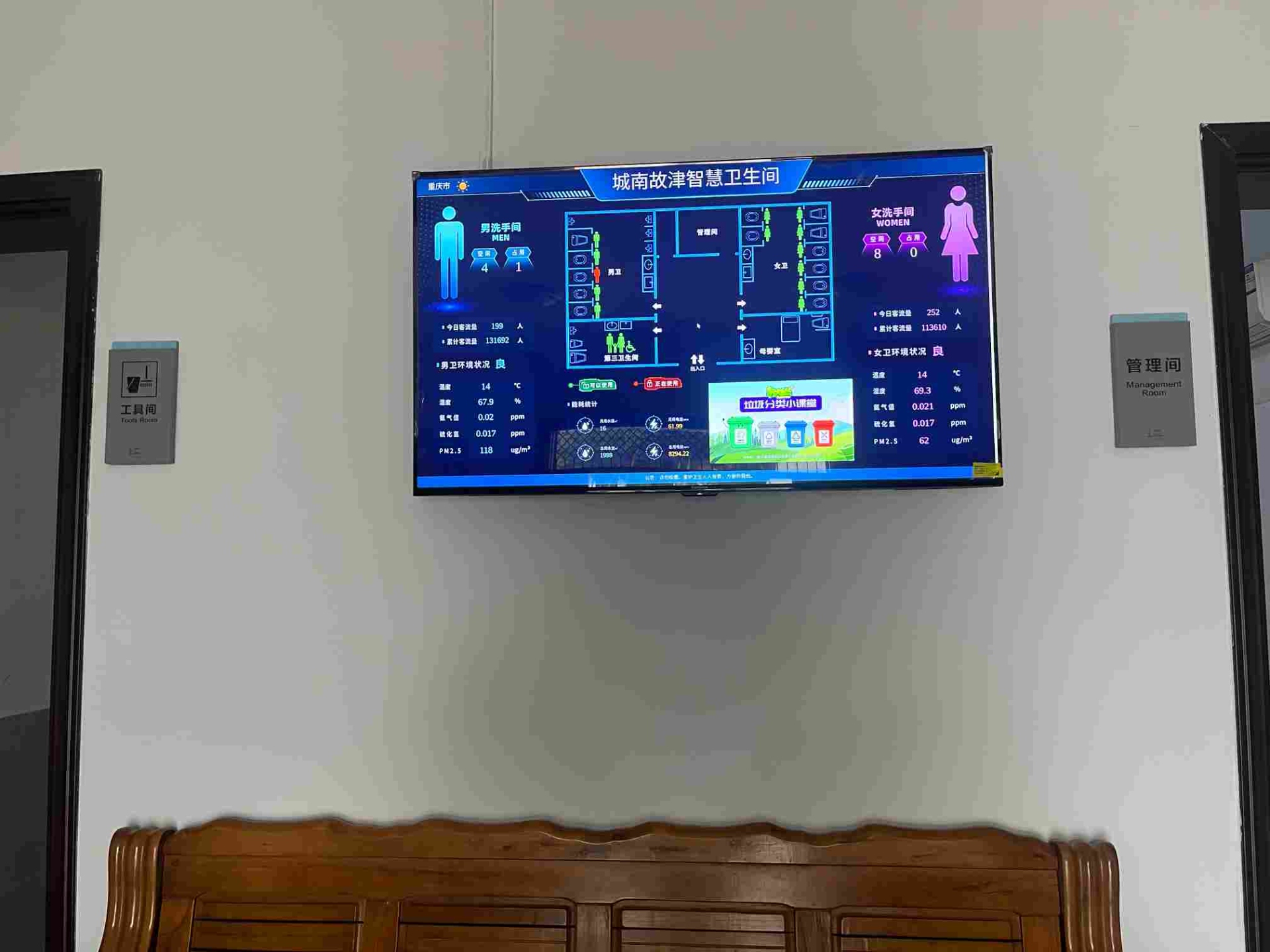 城南故津智慧卫生间